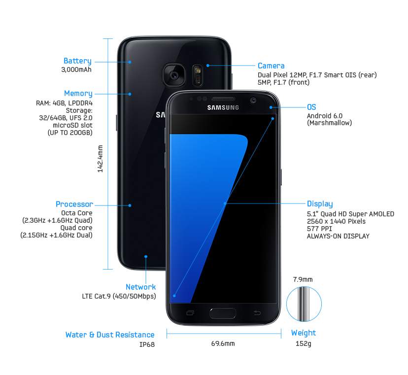 SAMSUNG GALAXY S7 - PLATINUM GOLD - 4GB RAM -32GB - 1 - Galaxy S Series  on Aster Vender