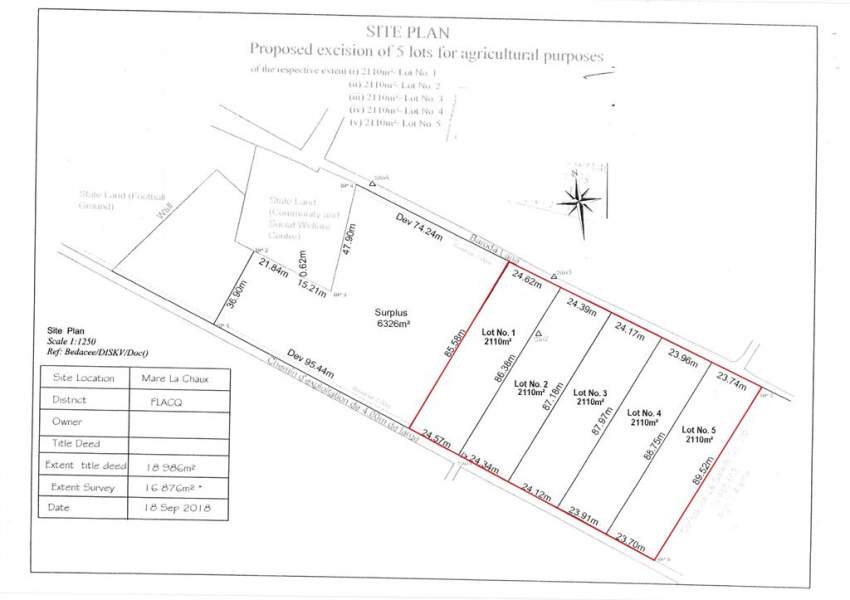 (Ref. MA7-224) Terrain agricole - Mare la Chaux, Flacq - 6 - Land  on Aster Vender