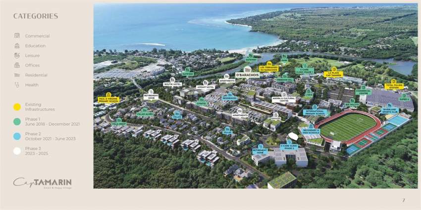 (Ref. MA7-257) Appartement T4L avec piscine commune  - 7 - Apartments  on Aster Vender