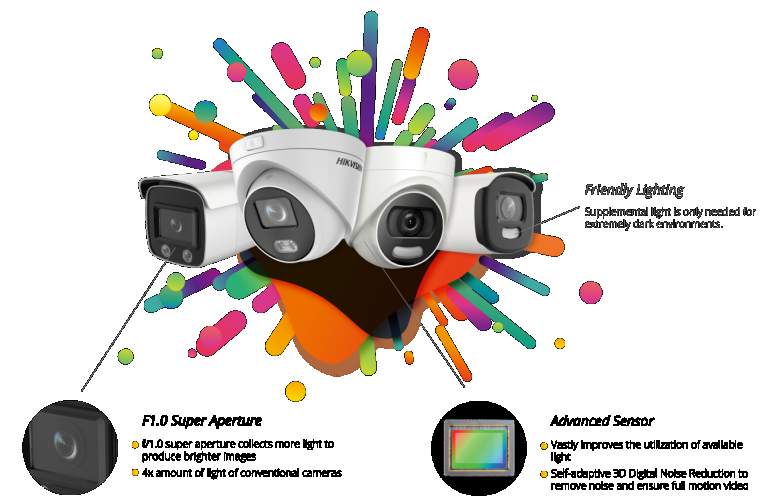 Hikvision Colourvue Camera - 0 - All electronics products  on Aster Vender