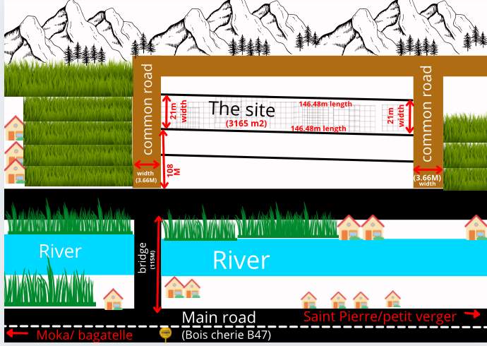 Agricultural Land -3165.65m2- Moka - 2 - Land  on Aster Vender