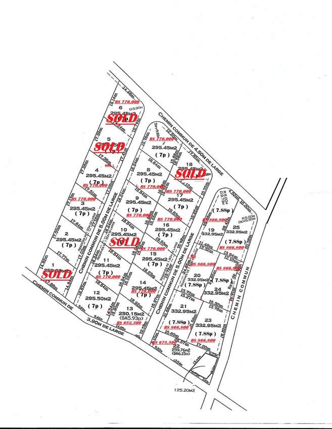 Petit raffray new morcellement RS 110,000 la perche - 1 - Land  on Aster Vender
