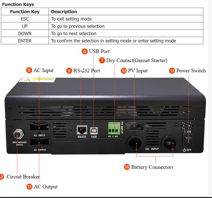 Easun Hybrid Inverter 5.kw - 2 - All electronics products  on Aster Vender