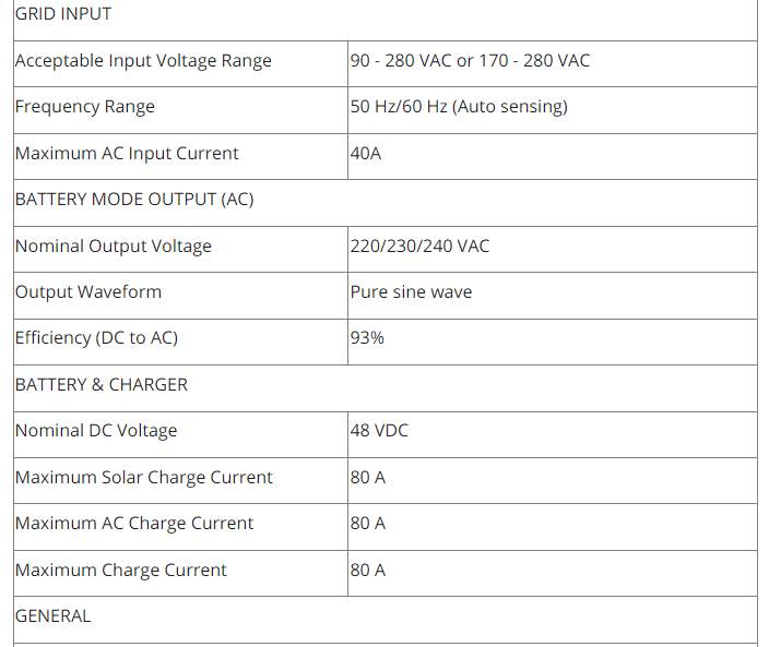 Easun Hybrid Inverter 5.kw - 5 - All electronics products  on Aster Vender