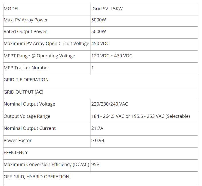 Easun Hybrid Inverter 5.kw - 4 - All electronics products  on Aster Vender