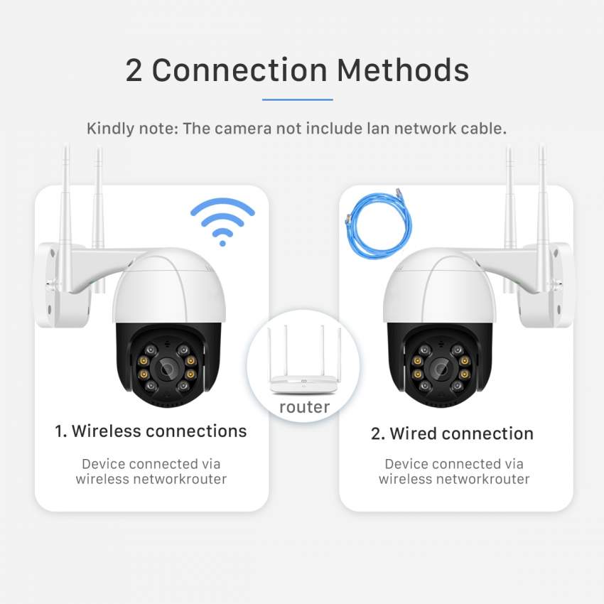 2MP FULL HD PTZ CAMERA (1080P) WHITE & BLACK COLOR(4 UNITS AVAILABLE) - 6 - All electronics products  on Aster Vender