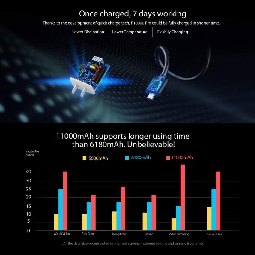  Blackview P10000 Pro, 4GB+64GB  - 3 - Android Phones  on Aster Vender