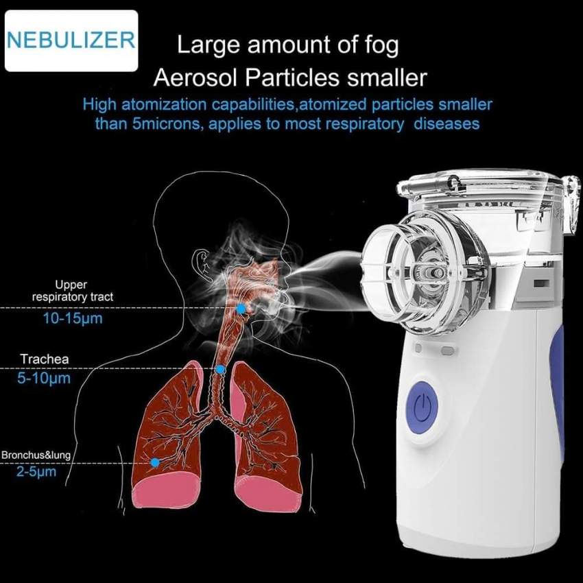 Nebulizer portable Rs 1050 - 6 - Others  on Aster Vender