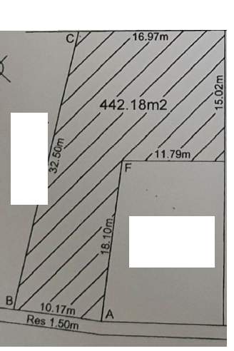 Land for Sale at Morc. Blue Print, Tyack  - 0 - Land  on Aster Vender