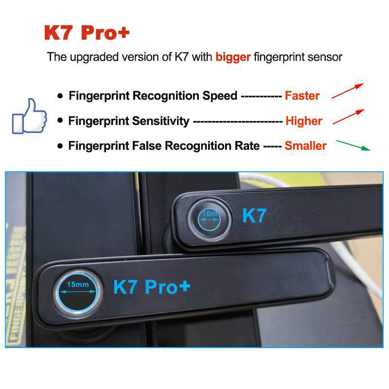 Biometric Fingerprint Door Lock K7 Pro+ Black Smart Lock Tuya App  - 3 - All electronics products  on Aster Vender