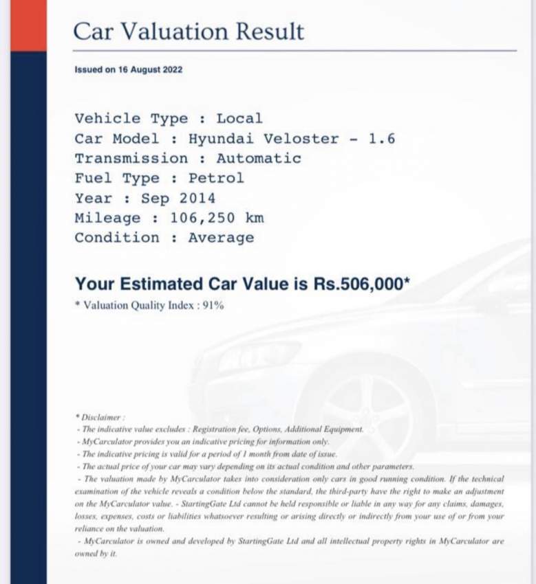 Veloster - 0 - Sport Cars  on Aster Vender