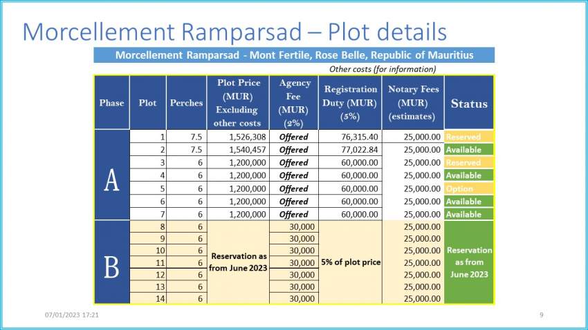 New Morcellement at Rose Belle! - 5 - Land  on Aster Vender