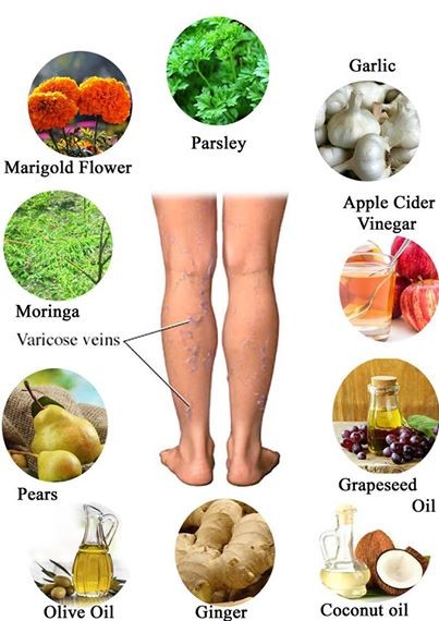 Varicose Vein care lotion - 1 - Body lotion & Cream  on Aster Vender