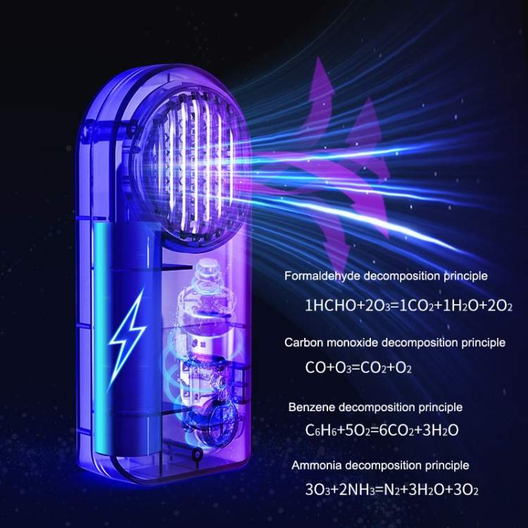 Mini Car Purifier - 3 - Family Cars  on Aster Vender