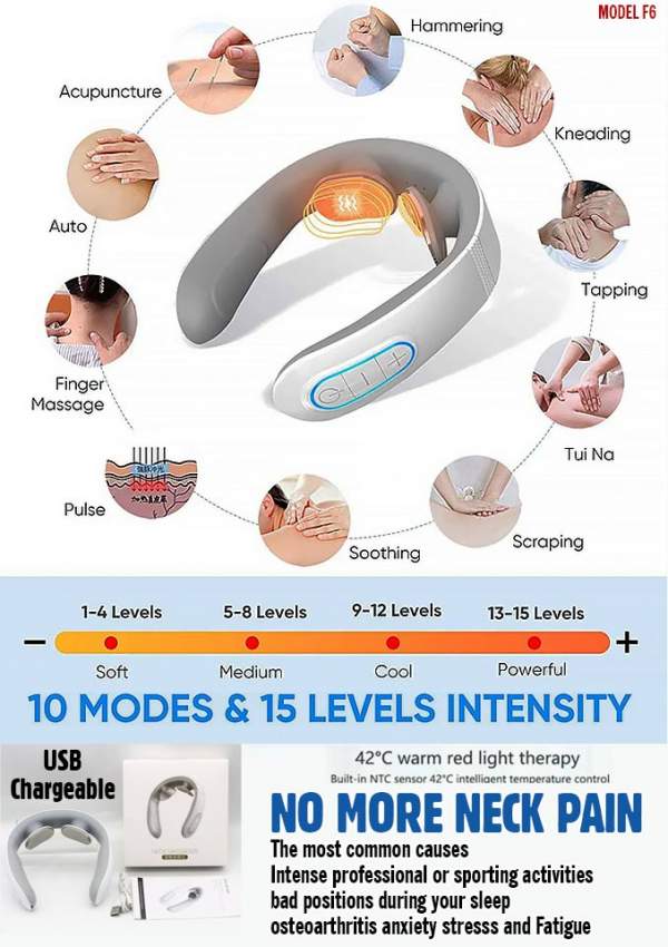 Fini les Douleurs au Cou !!!! on Aster Vender