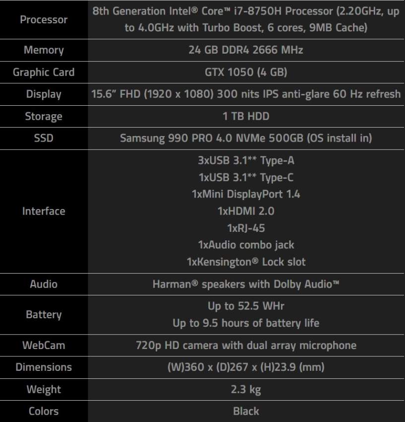 LENOVO LEGION Y530 - 1 - Gaming Laptop  on Aster Vender