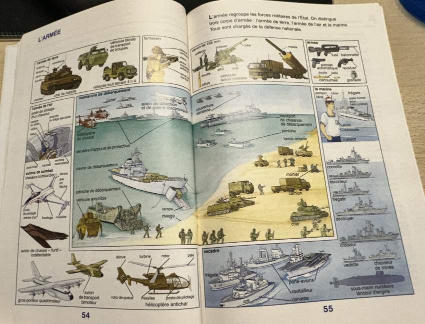 Dictionnaire - 2 - Dictionaries  on Aster Vender