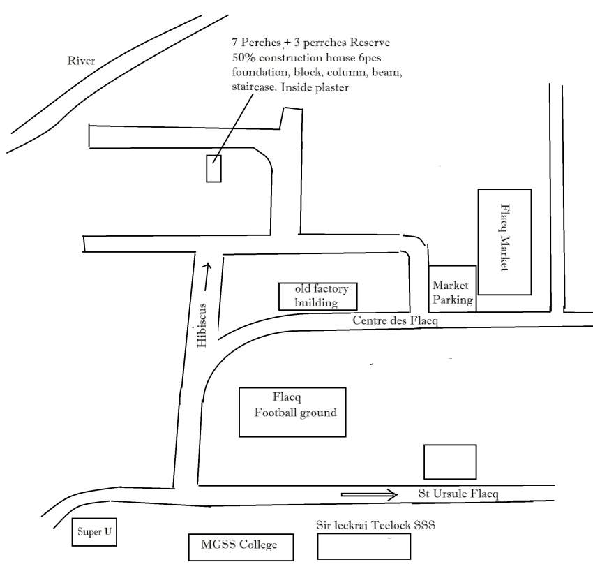 House for sale on Aster Vender