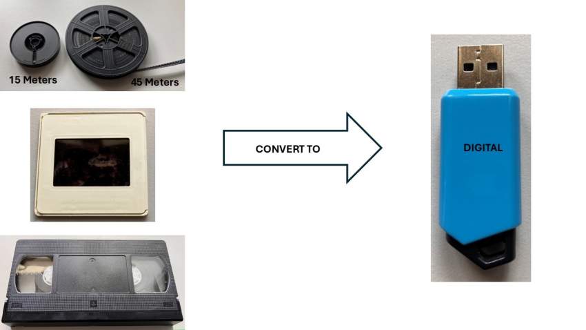Super 8 / 8mm film - slides and VHS tape conversion to Digital - 1 - Photography  on Aster Vender