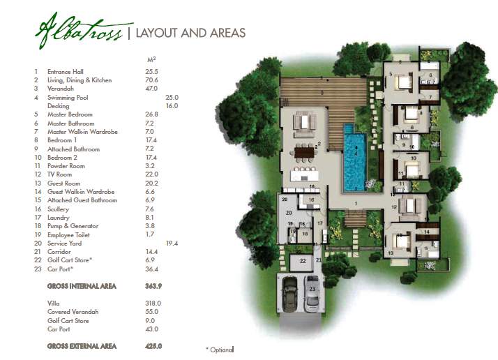 Residential Land Plot E30 for Sale - Avalon Golf Estate, Bois Chéri, Mauritius - 0 - Land  on Aster Vender