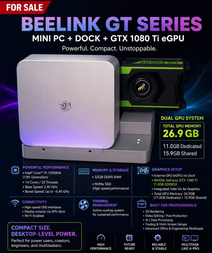 Beelink i9 13th gen