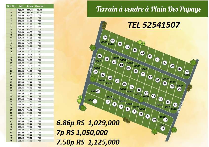 terrain a vendre - 0 - Land  on Aster Vender